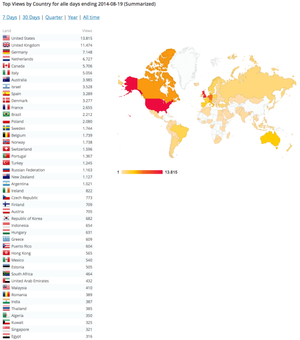 Skærmbillede 2014-08-19 kl. 13.49.37