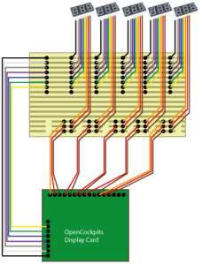 Using one OpenCockpits DisplayCard